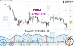 PRIM - Giornaliero