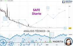 SAFE - Giornaliero