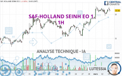 SAF-HOLLAND SEINH EO 1 - 1H