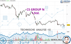 CREDIT SUISSE GROUP - 1 Std.