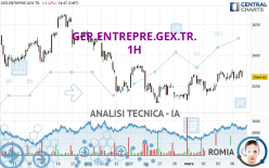 GER.ENTREPRE.GEX.TR. - 1H