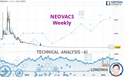 NEOVACS - Wekelijks