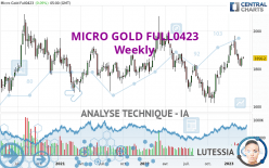 MICRO GOLD FULL0624 - Hebdomadaire