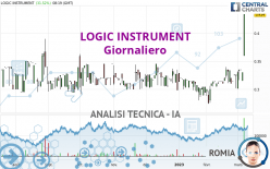 LOGIC INSTRUMENT - Giornaliero