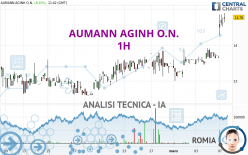 AUMANN AGINH O.N. - 1H