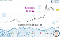 ARCHOS - 15 min.