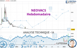 NEOVACS - Semanal