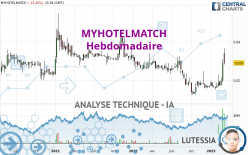 MYHOTELMATCH - Hebdomadaire