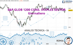 S&P GLOB 1200 CONS. STAPLES SECTOR - Giornaliero