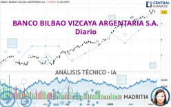 BANCO BILBAO VIZCAYA ARGENTARIA S.A. - Diario