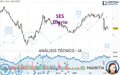 SES - Diario