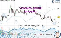 VISIOMED GROUP - Journalier