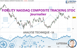 FIDELITY NASDAQ COMPOSITE TRACKING STOC - Journalier