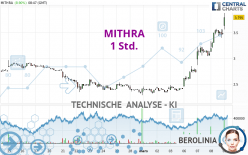 MITHRA - 1 Std.