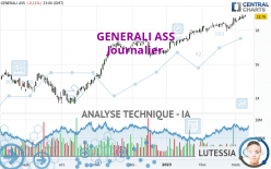 GENERALI ASS - Journalier