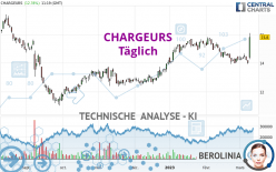 CHARGEURS - Journalier