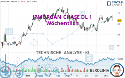 JPMORGAN CHASE DL 1 - Wöchentlich