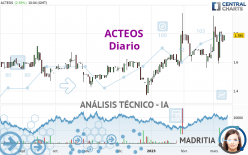 ACTEOS - Diario