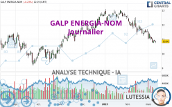 GALP ENERGIA-NOM - Journalier