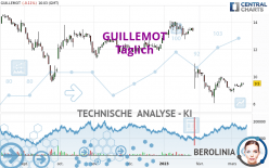 GUILLEMOT - Täglich