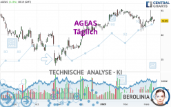 AGEAS - Täglich