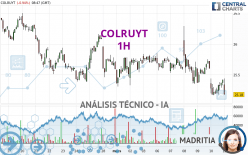 COLRUYT - 1H