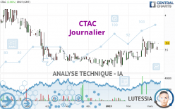 CTAC - Journalier