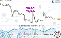 PHAROL - Diario