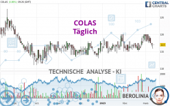 COLAS - Täglich