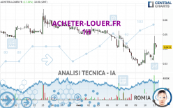 ACHETER-LOUER.FR - 1 uur