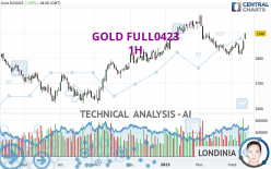 GOLD FULL0624 - 1H