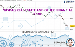 NASDAQ REAL ESTATE AND OTHER FINANCIAL - 1 Std.