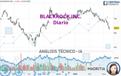 BLACKROCK INC. - Diario
