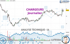 CHARGEURS - Giornaliero