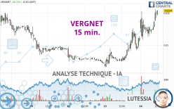 VERGNET - 15 min.