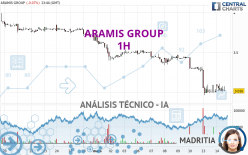 ARAMIS GROUP - 1H