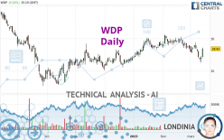 WDP - Daily