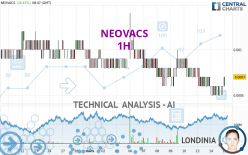 NEOVACS - 1H