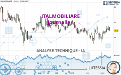 ITALMOBILIARE - Giornaliero