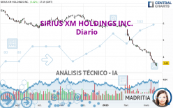 SIRIUS XM HOLDINGS INC. - Diario