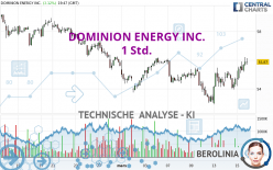 DOMINION ENERGY INC. - 1 Std.