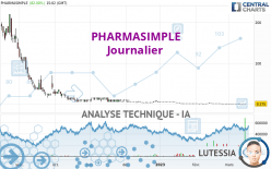 PHARMASIMPLE - Journalier