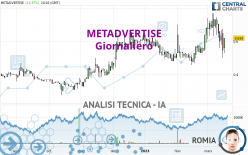 SIRIUS MEDIA - Giornaliero