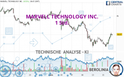 MARVELL TECHNOLOGY INC. - 1 Std.