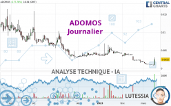 ADOMOS - Diario