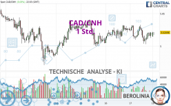 CAD/CNH - 1 Std.