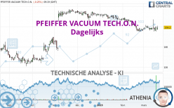 PFEIFFER VACUUM TECH.O.N. - Dagelijks