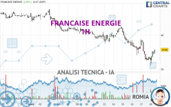 FRANCAISE ENERGIE - 1H