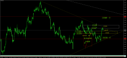 SILVER - USD - 4H