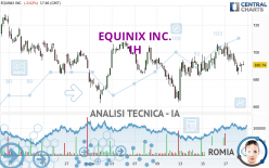 EQUINIX INC. - 1 Std.